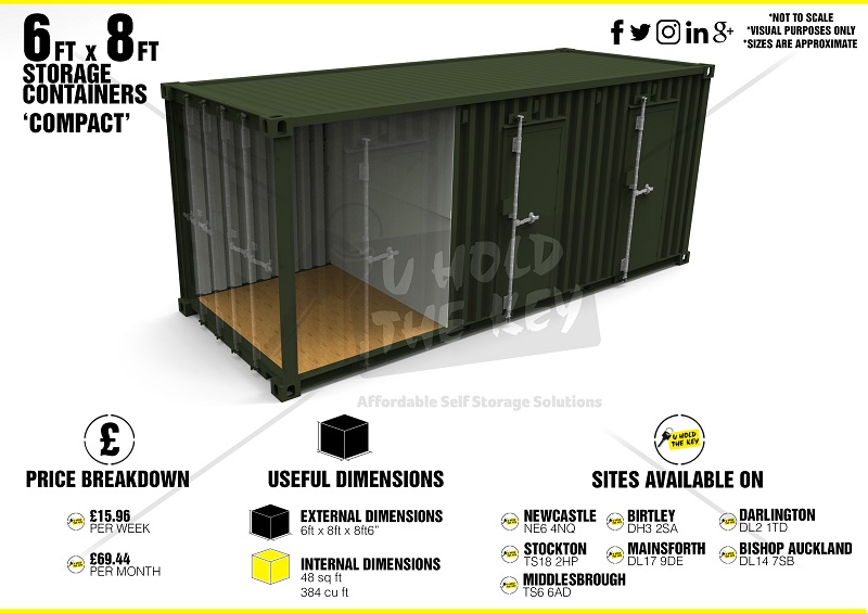Our Shipping Containers - Information