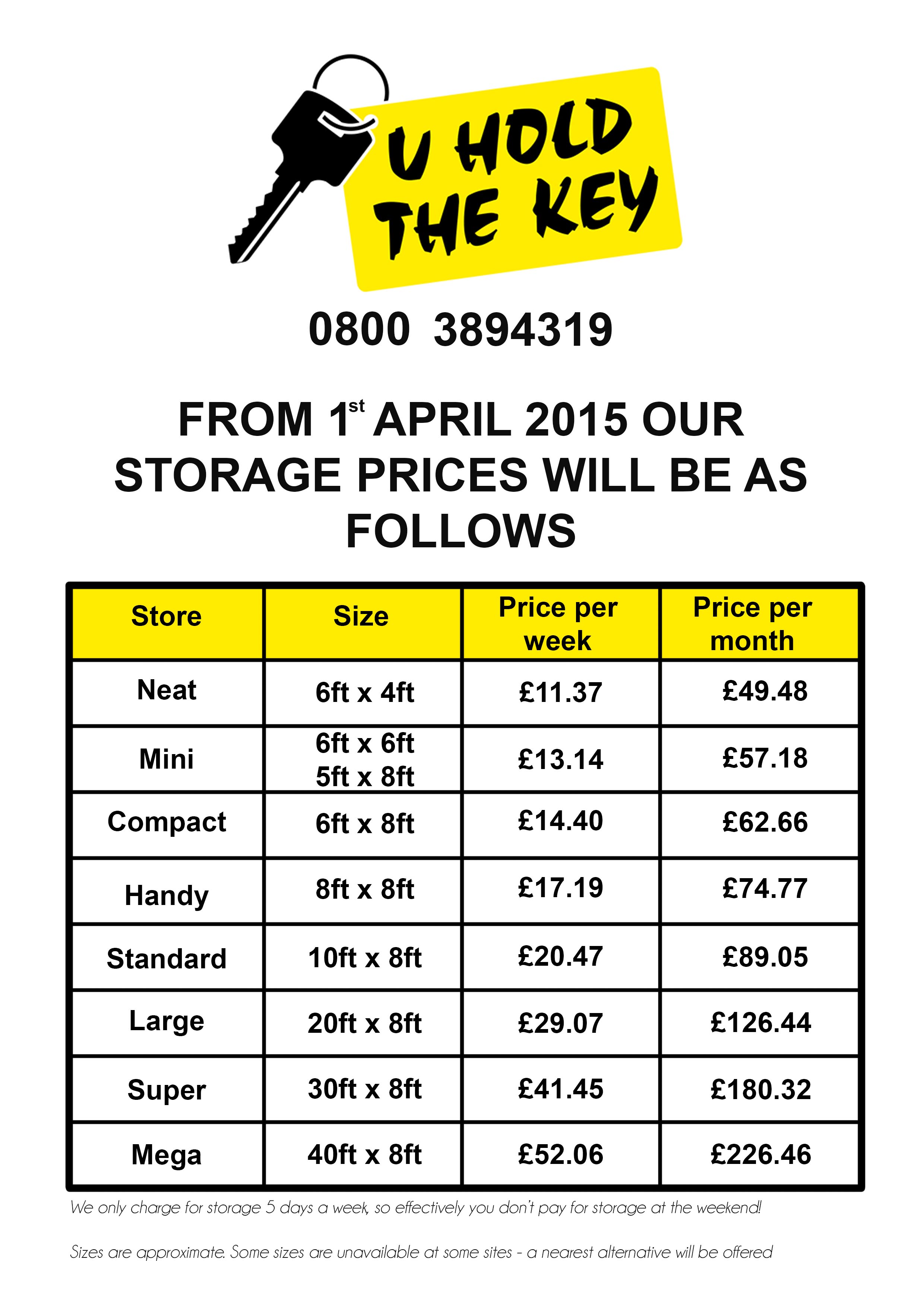 U Hold The Key Nationwide Self Storage Solutions Blog